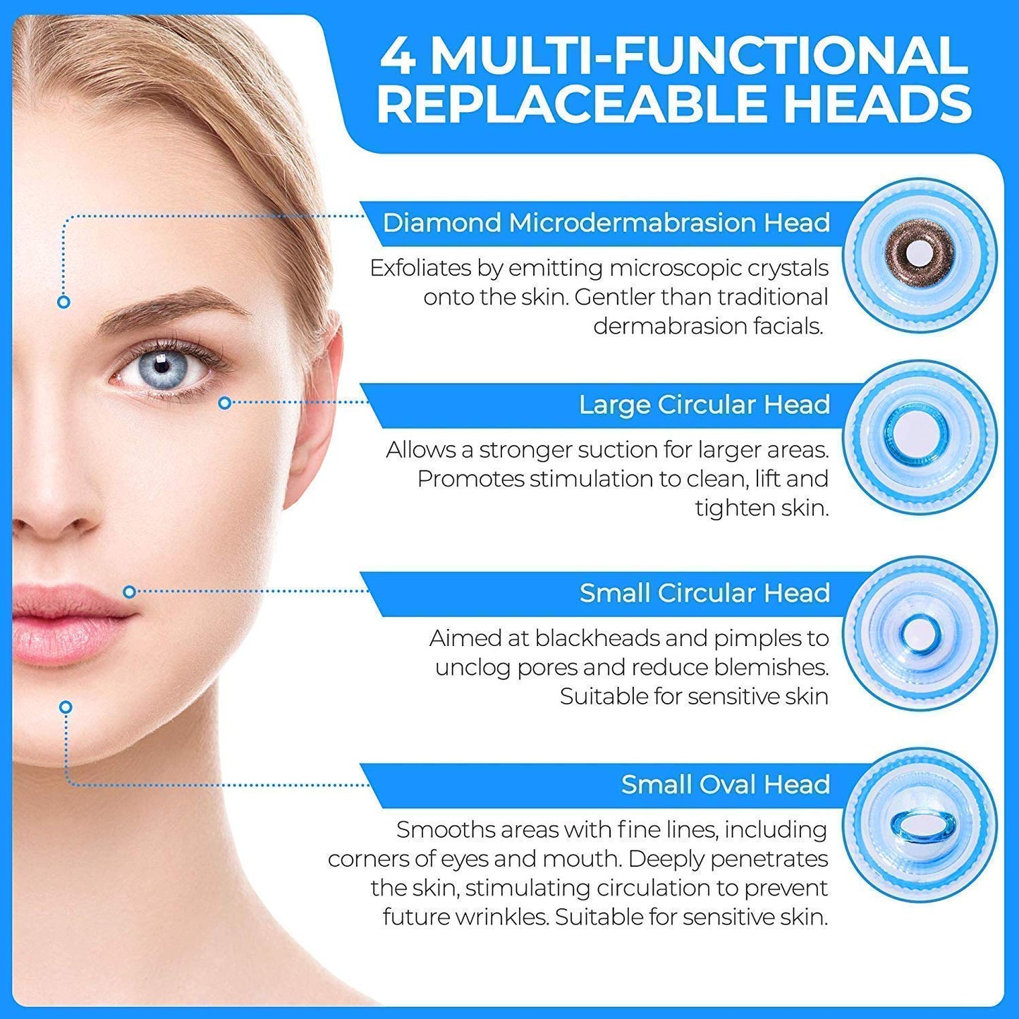 Derma Suction Facial Pore Cleanser