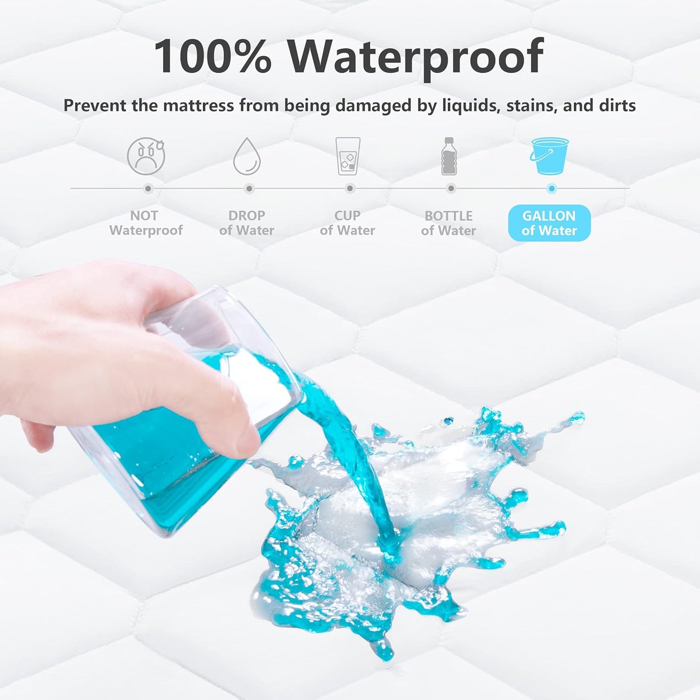 Waterproof Mattress Cover King Sized Mattress
